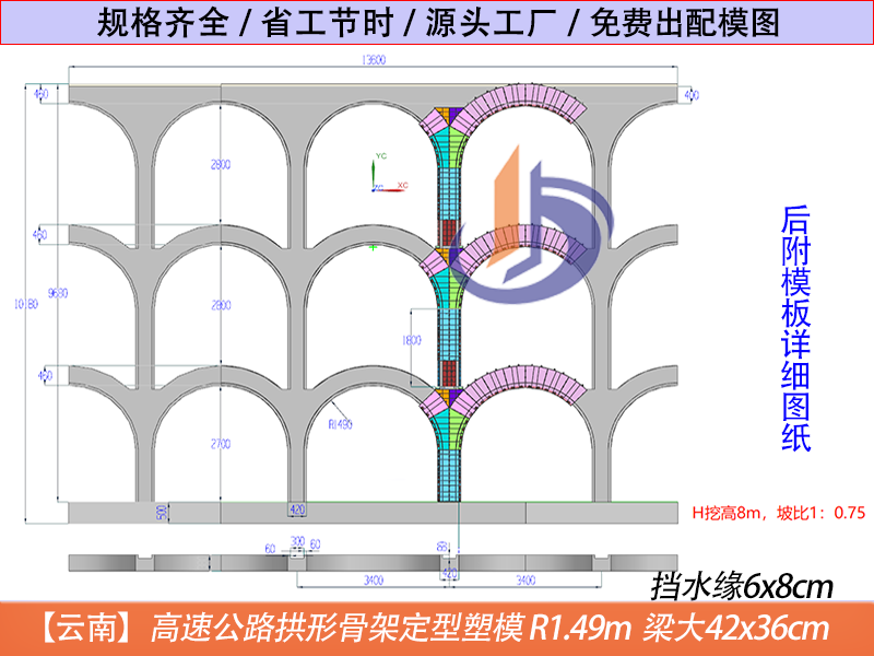 云南三清高速R1.5m拱形护坡